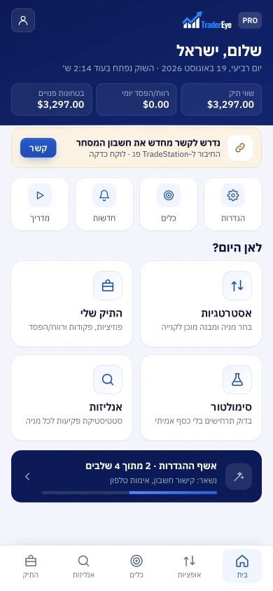 מסך הבית של אפליקציית TraderEye בטלפון.
